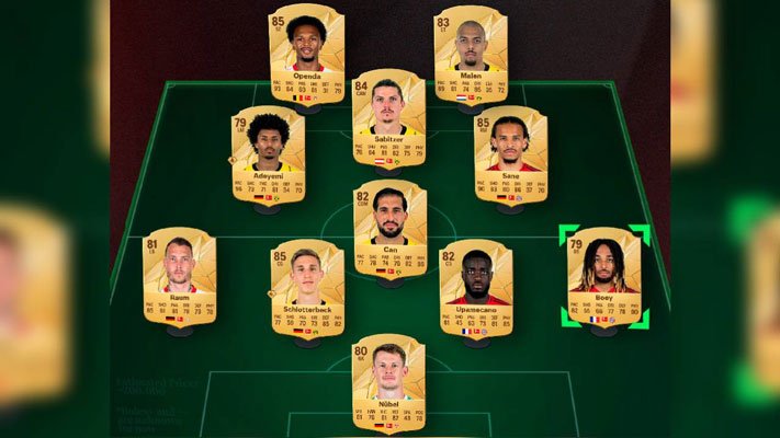 Guía del equipo titular de la Bundesliga para EA FC 25