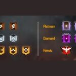 Free Fire Ranked